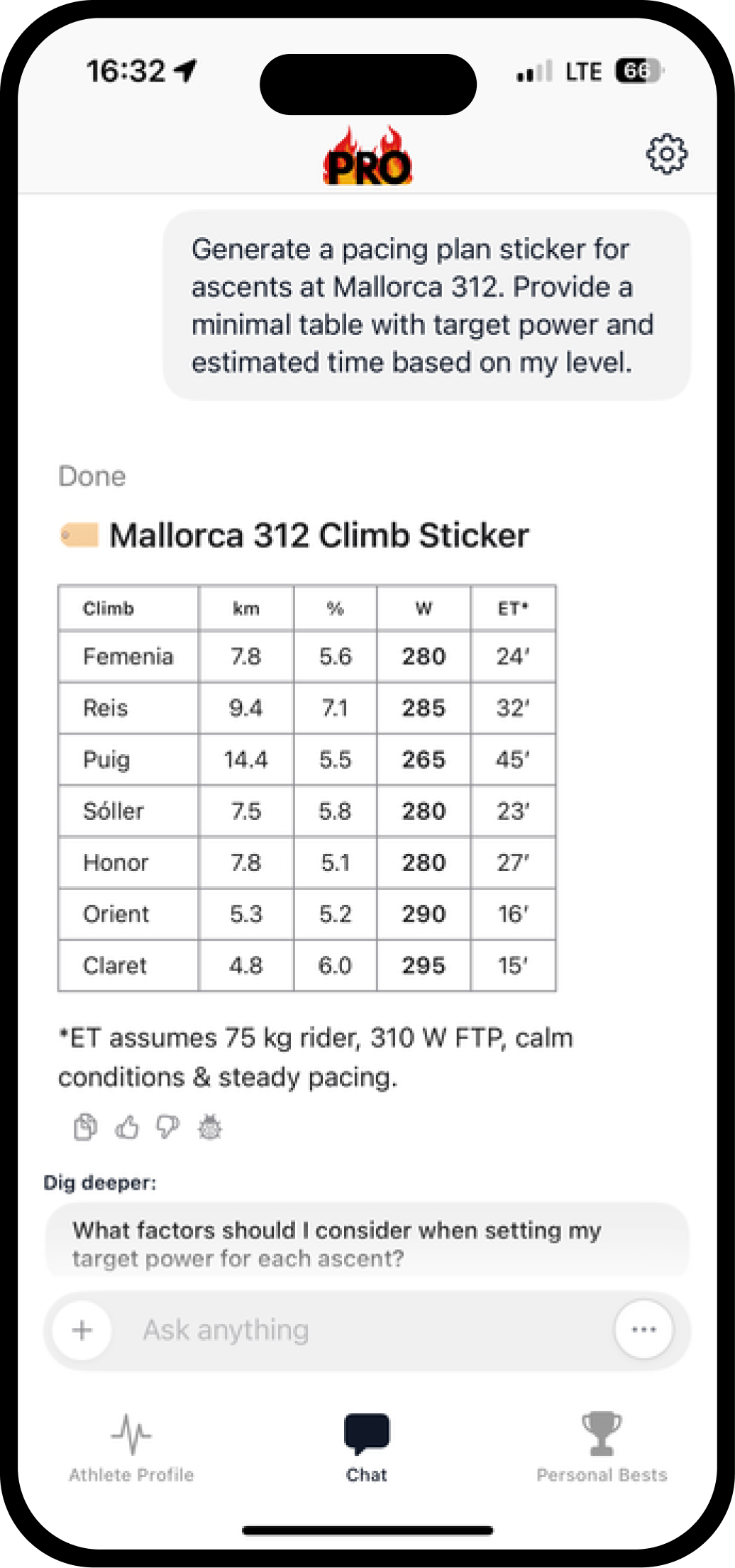 RestOrTrain iPhone Mockup