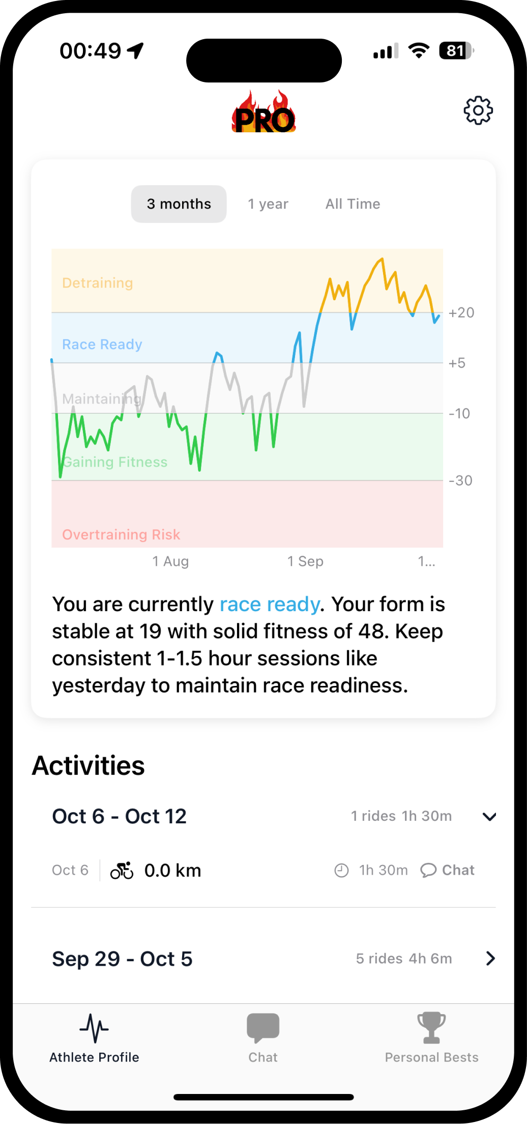 RestOrTrain iPhone Mockup 3